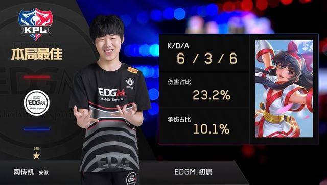 间游览了西 间游览了西