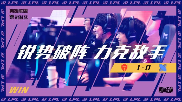 单图峰值 单图峰值