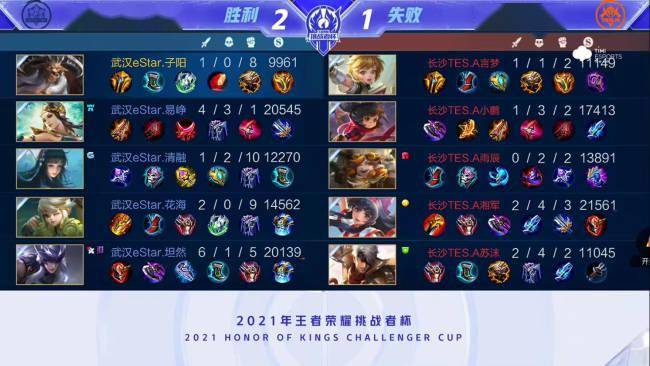 线路重叠 线路重叠