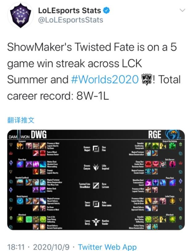 的全面检验 的全面检验